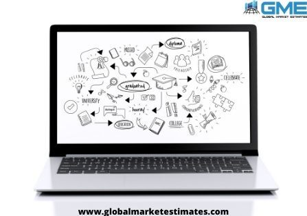 How important it is to focus on Global Digital education Market in recent times?